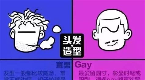 彎男意思|直男和弯男到底有哪些区别？